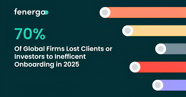 Fenergo logo with text stating that 70% of global firms will lose clients or investors due to inefficient onboarding in 2025, accompanied by horizontal progress bars in different colors on the right.