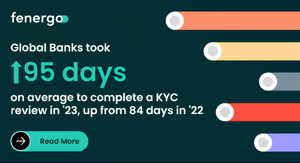 Fenergo infographic showing that global banks took an average of 195 days to complete a KYC review in 2023, up from 84 days in 2022, with a colorful progress bar design and a Read More button.