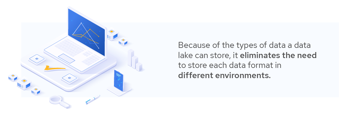 Because of the types of data a data lake can store, it eliminates the need to store each data format in different environments.