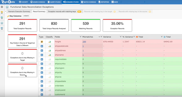 data validation sheet