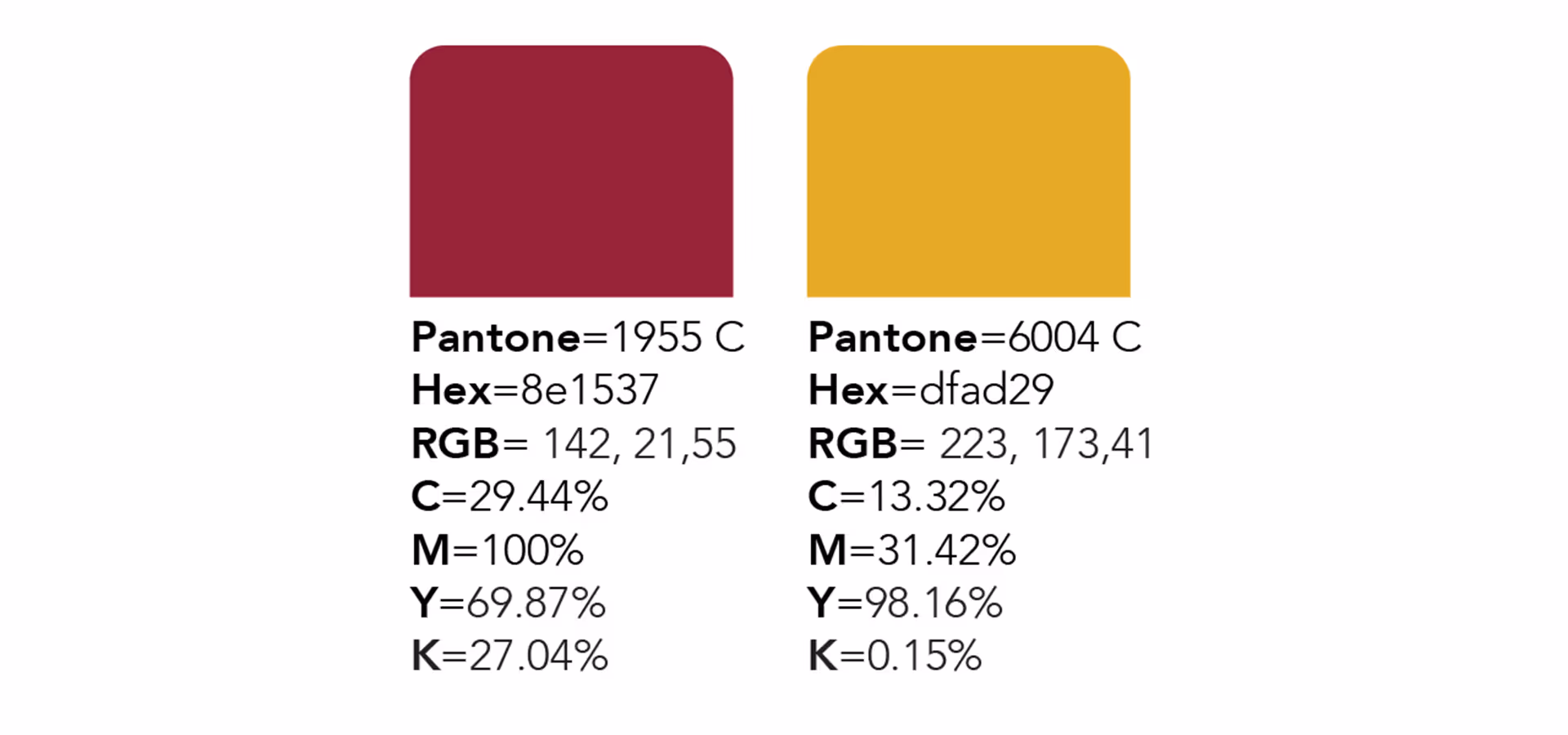 image of design development