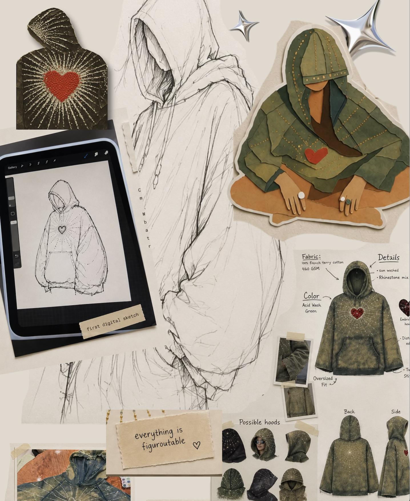 Collage showing sketches, fabric swatches, and design notes of a green hooded sweatshirt with a red heart.