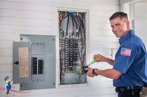 Whole House Surge Protection Installation: Safeguarding Your Home From ...