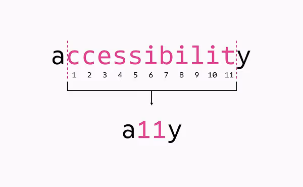 Accessibility