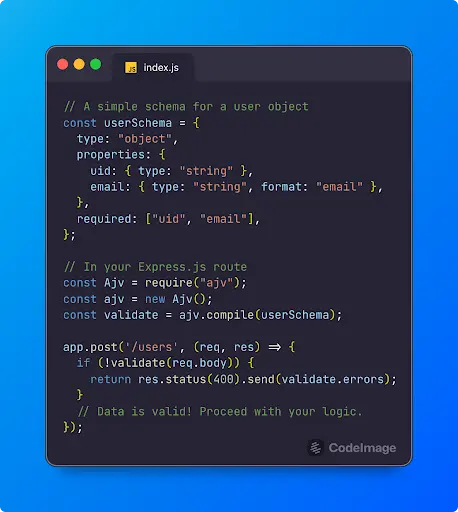 JavaScript code snippet showing JSON schema validation with Ajv in Express.js for blog post on JSON use cases.