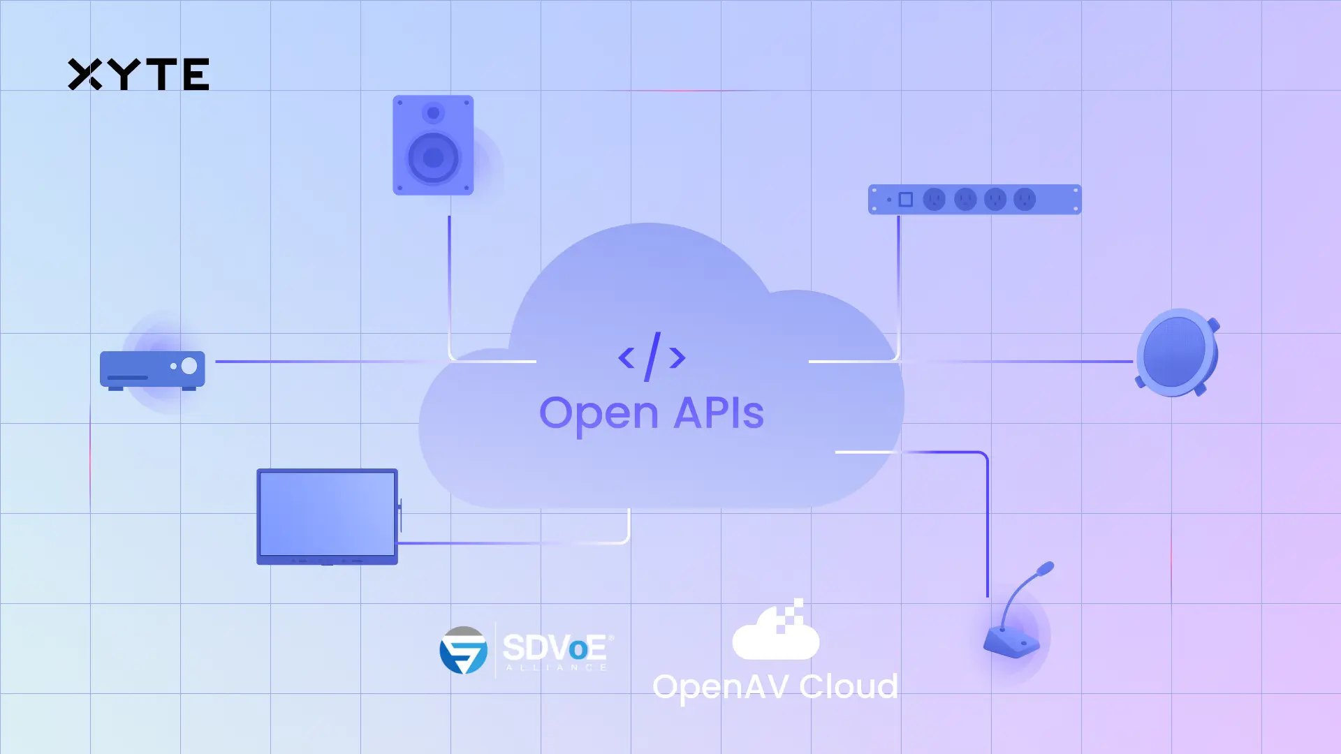 Standards, Interoperability, and the Future of AV: Key Webinar Takeaways 