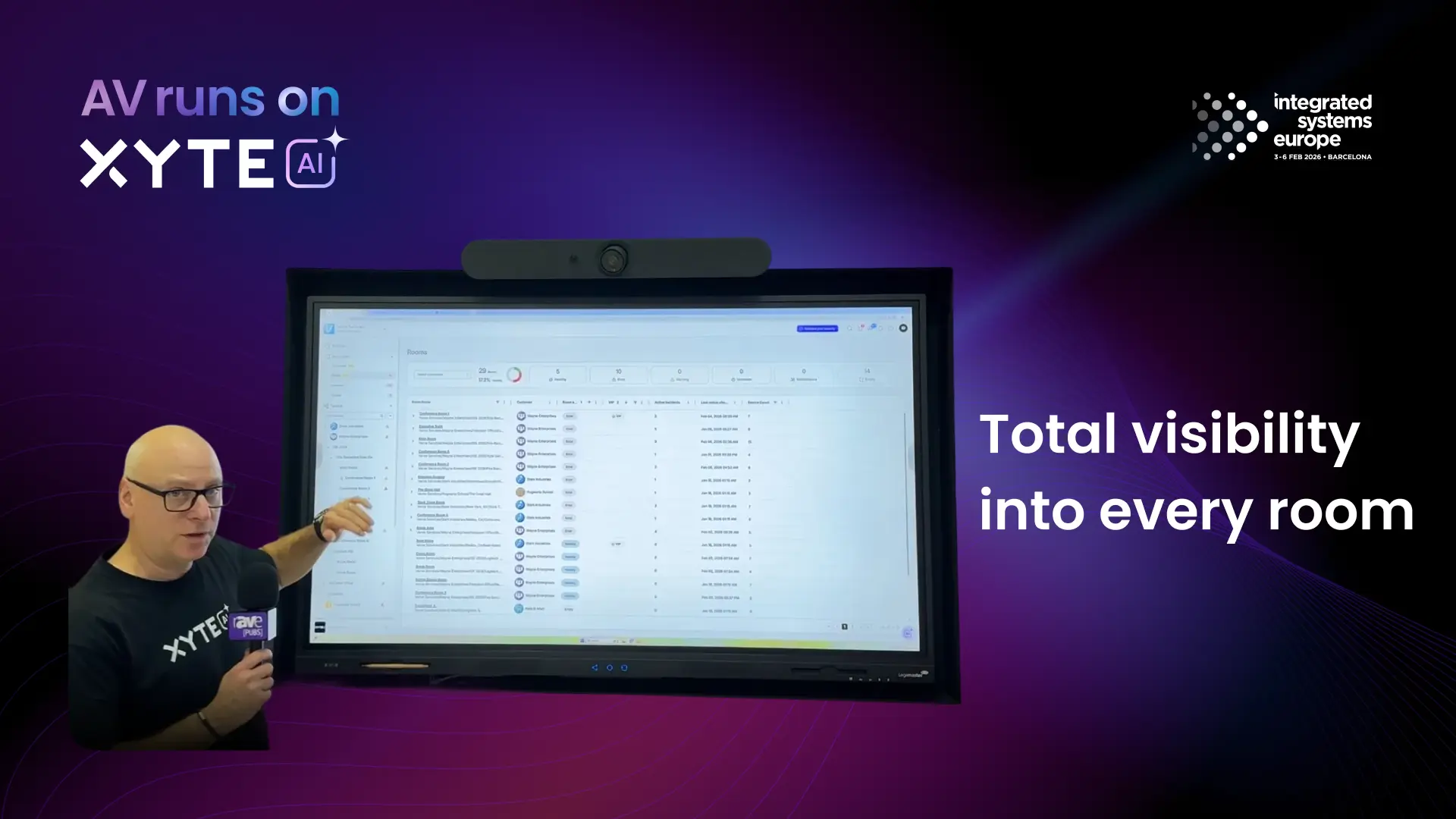 ISE 2026: Faster Issue Detection and Smarter Room Monitoring with Xyte's New Rooms Management Capabilities