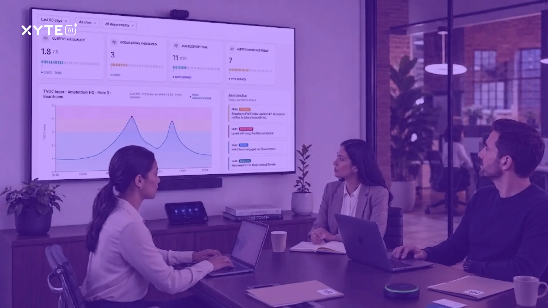 Data-Driven Wellbeing: Smarter Workspaces, Better Engagement
