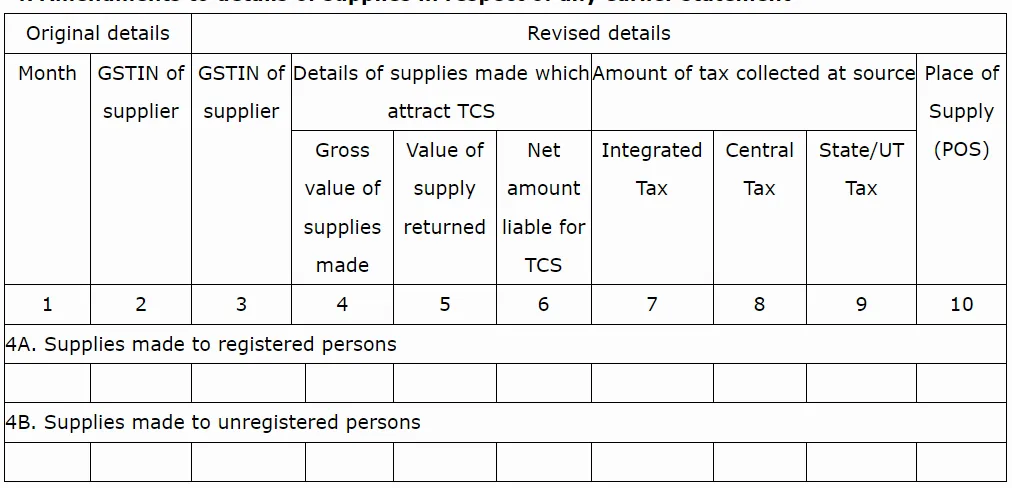 GSTR -08 Table 1