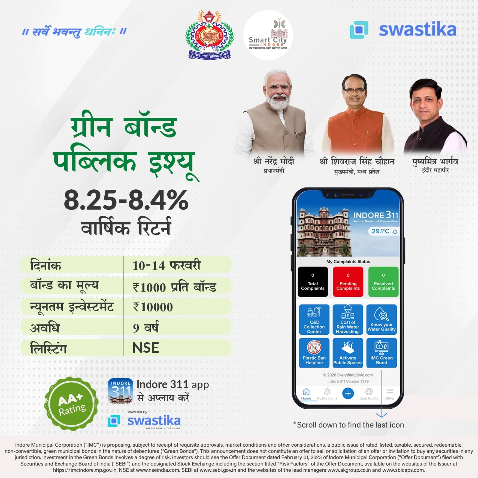 IMC Green Bond Public Issue Subscription Details