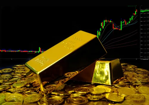 Daily Commodity Research Report