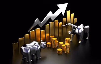 Why Commodity Options are better choice for trading