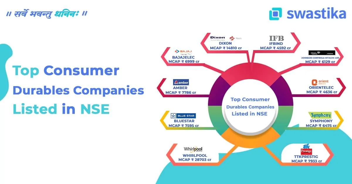 Top Consumer Durables Listed in NSE