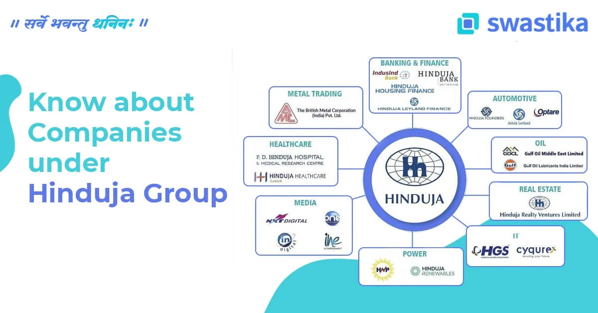 Know about Companies under Hinduja Group