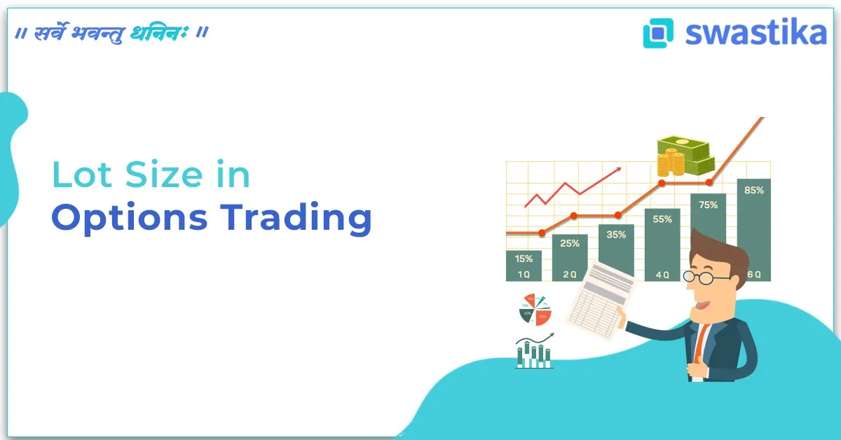 Lot Size in Options Trading