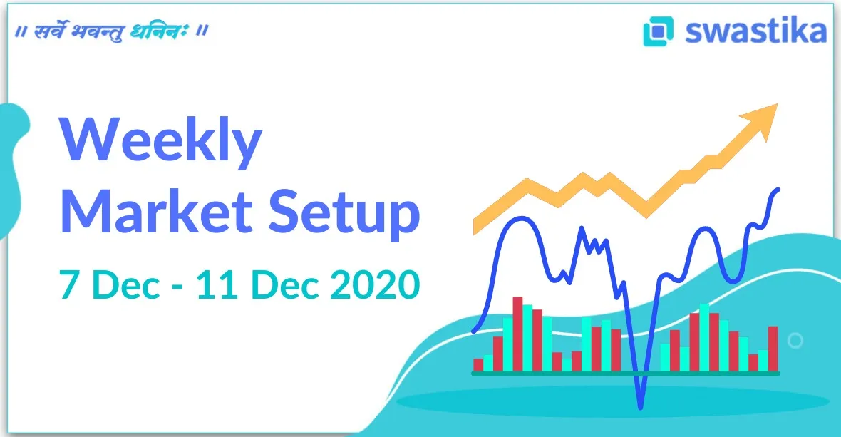 Weekly Market Outlook 7th to 11th Dec 2020