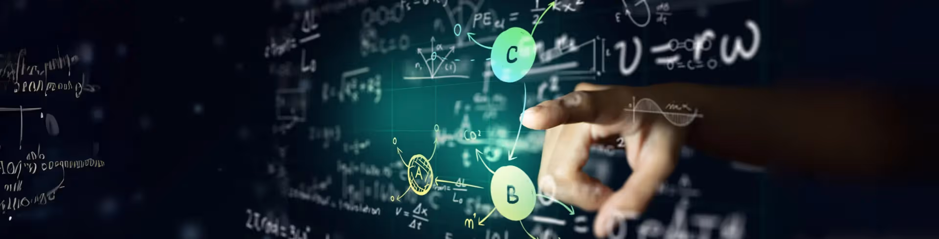 Types of Derivatives