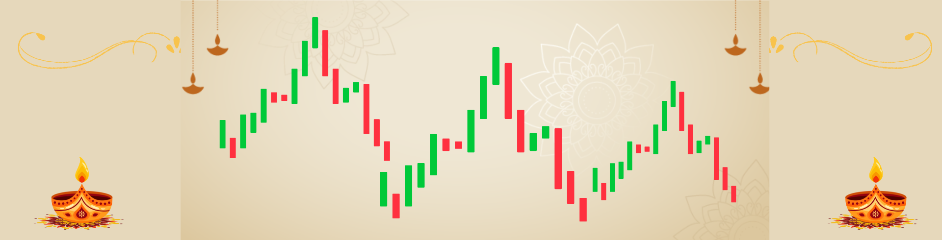 Muhurat Trading 2025: Date, Time, and Historical Market Trends You Must Know