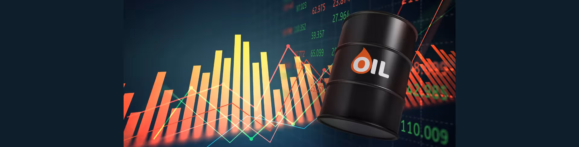 Crude Oil Prices Surge After US Sanctions on Russia — What It Means for Indian Markets