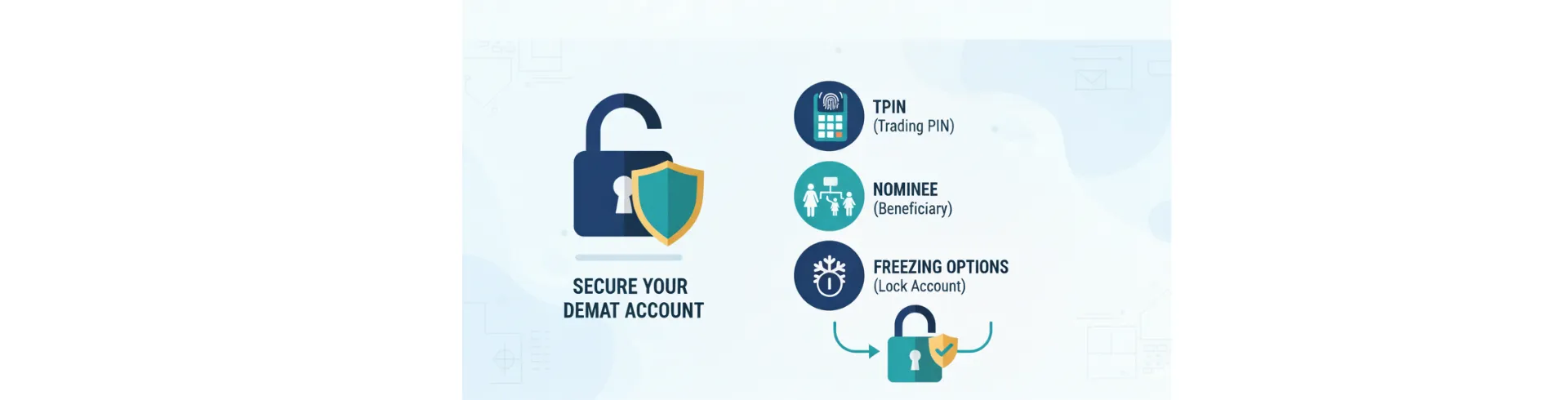 How to Secure Your Demat Account: TPIN, Nominee & Freezing Options Explained