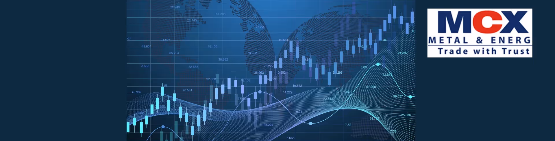 MCXBULLDEX Option Launch: A Landmark Moment in India’s Commodity Derivatives Journey