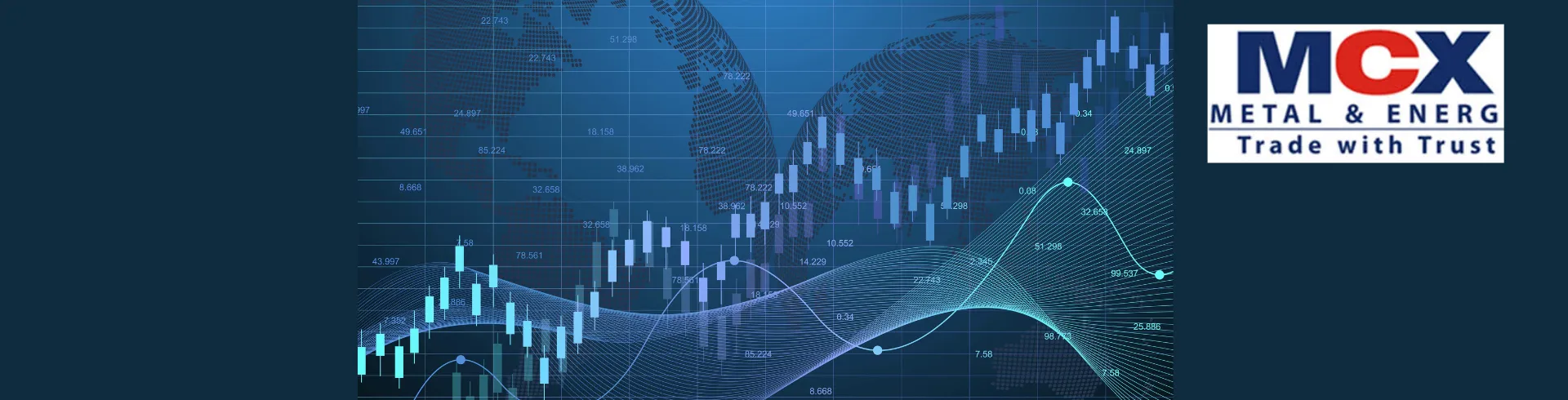 MCXBULLDEX Option Launch: A Landmark Moment in India’s Commodity Derivatives Journey