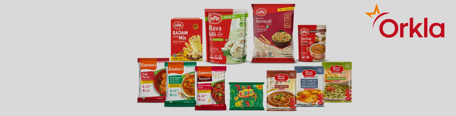 From Kitchen to Capital Market: Orkla India’s IPO Explained
