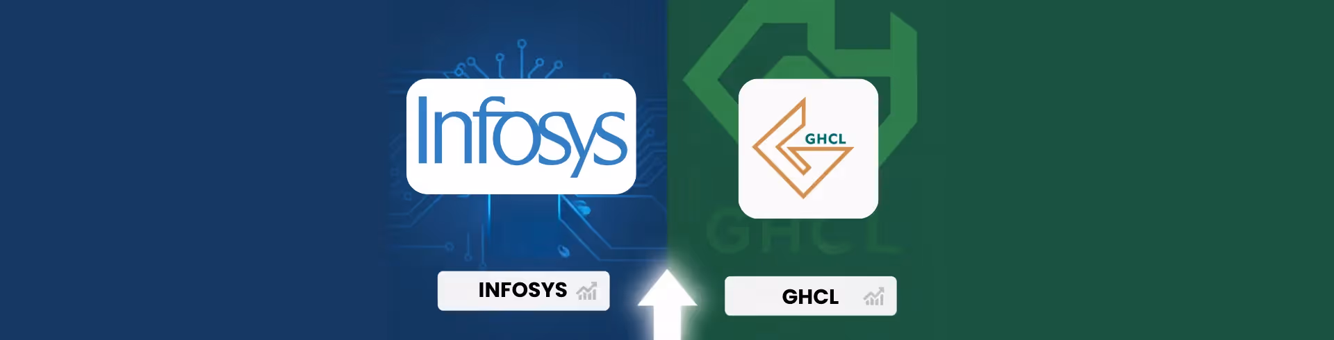 Infosys and GHCL Announce Share Buybacks — Here’s What Investors Should Know