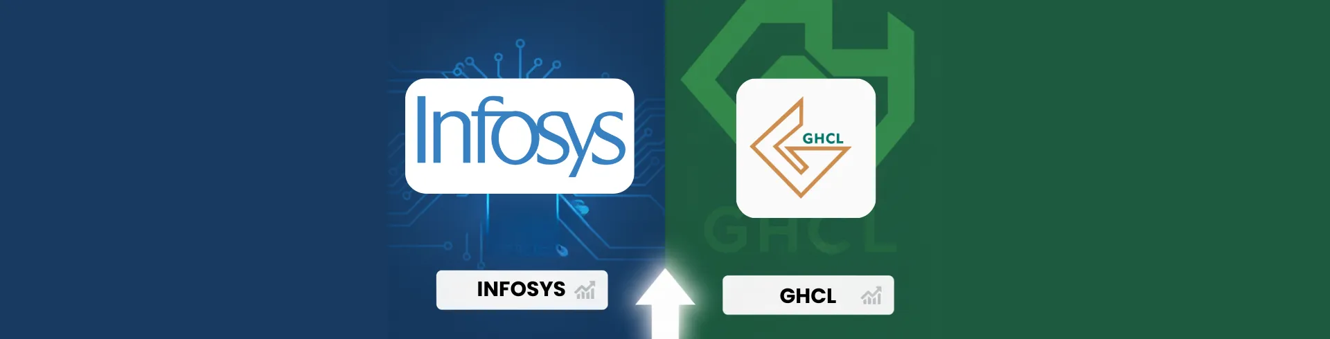 Infosys and GHCL Announce Share Buybacks — Here’s What Investors Should Know