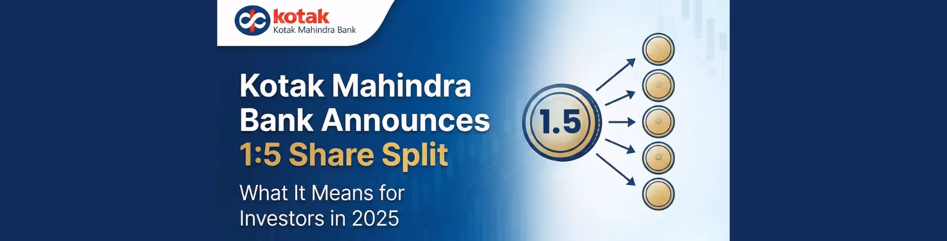 Kotak Mahindra Bank Announces 1:5 Share Split: What It Means for Investors in 2025