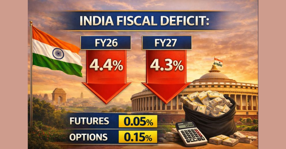 India Fiscal Deficit 4.4% in FY26 and 4.3% in FY27 | Union Budget 2026 Key Points