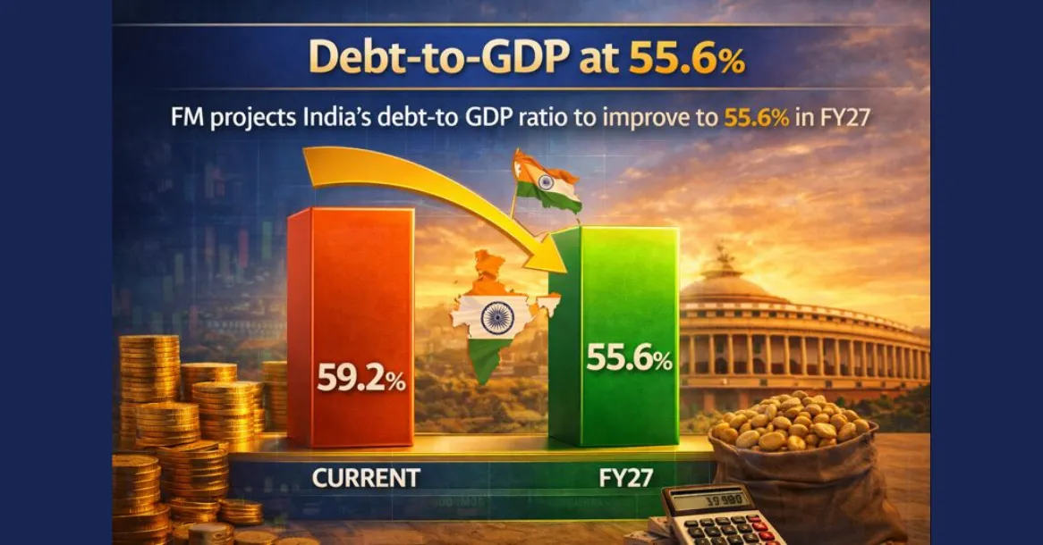 Debt to GDP at 55.6% Budget 2026 Impact | Union Budget 2026 Key Points
