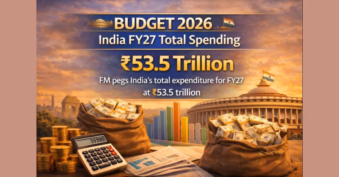 India FY27 Total Spending ₹53.5 Trillion Budget 2026 Impact | Union Budget 2026 Key Points