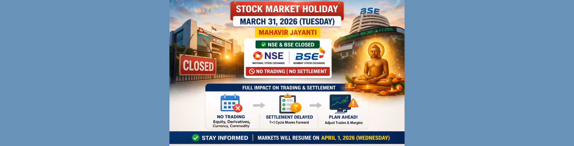 Stock Market Holiday on March 31, 2026: NSE, BSE Closed for Mahavir Jayanti Full Trading & Settlement Impact Explained