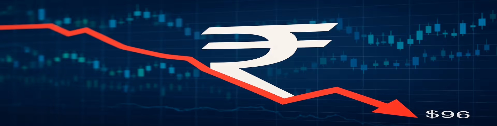 Rupee almost breaches 96/$ before clawing back