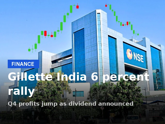 Gillette India Rs 193 crore Q4 Profit - Are You Ready to Buy?