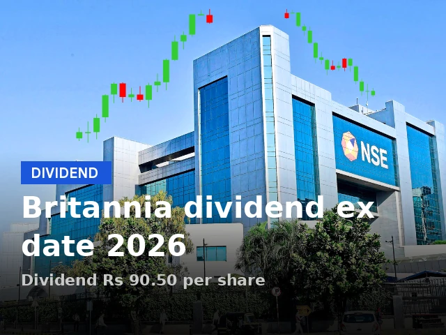 Britannia Rs 90.50 Dividend - Are You Eligible?