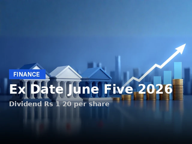 Bank of Maharashtra shares ₹1.20 payout Should You Invest?