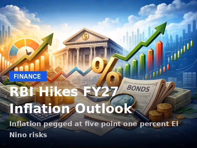 RBI rate outlook 5.1% inflation Should You Invest Now?