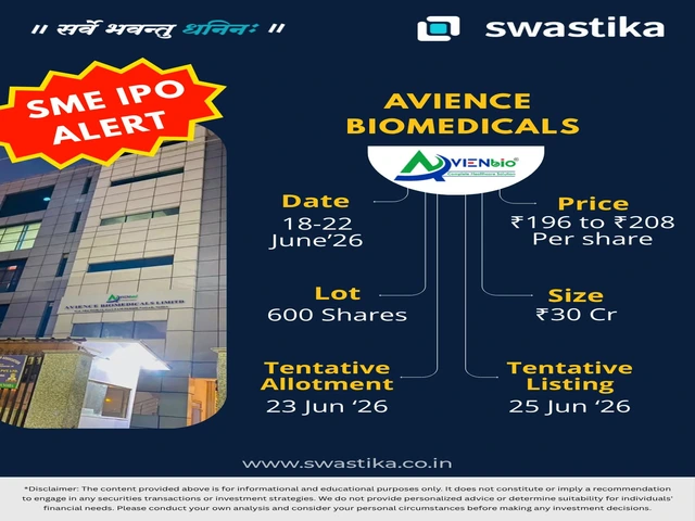 Avience Biomedicals IPO: Should You Apply, Avoid, or Wait for the Listing Dip?