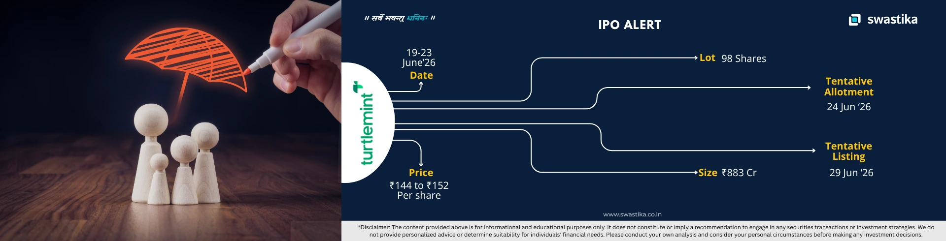 Turtlemint Fintech Solutions Limited IPO: Should You Apply, Wait, or Watch for Listing Momentum?