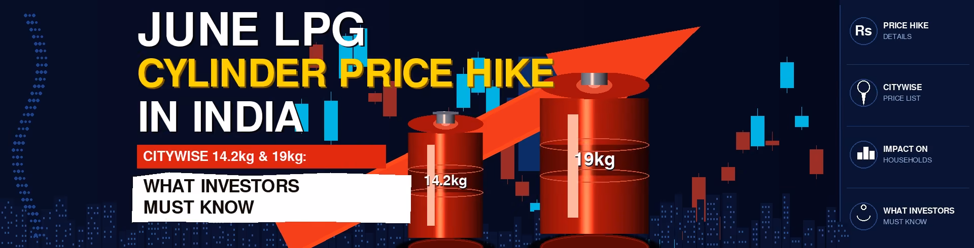 June LPG Cylinder Price Hike in India Citywise 14.2kg & 19kg: What Investors Must Know