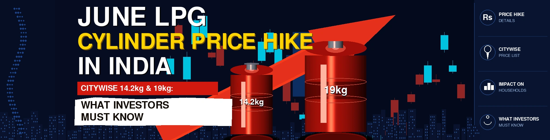 June LPG Cylinder Price Hike in India Citywise 14.2kg & 19kg: What Investors Must Know
