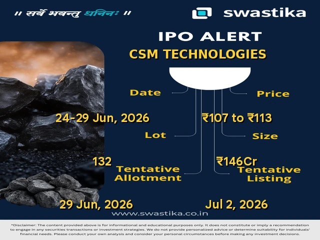 CSM Technologies IPO: Should You Apply, Wait, or Avoid?