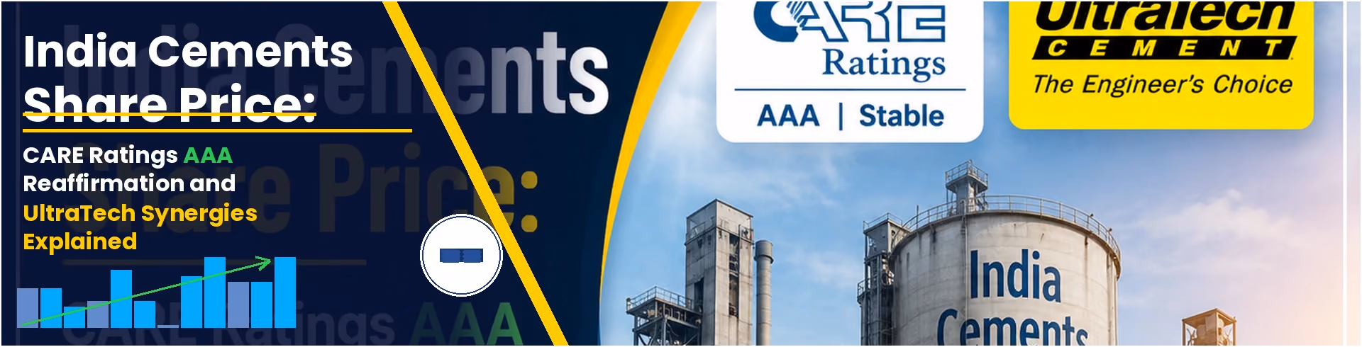 India Cements share price: CARE Ratings AAA reaffirmation and UltraTech synergies explained