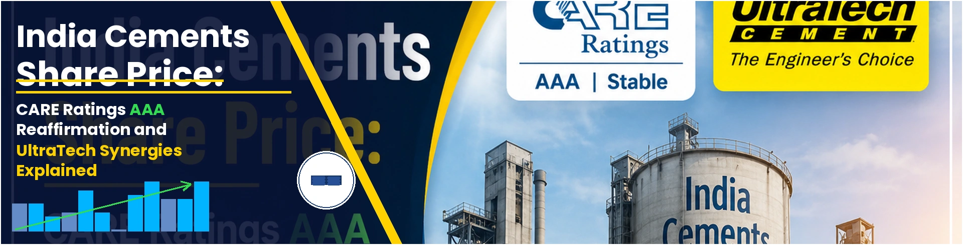 India Cements share price: CARE Ratings AAA reaffirmation and UltraTech synergies explained