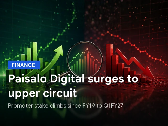 Paisalo Digital Share Price Rally: 20% Upper Circuit And The AI-Led Growth Roadmap