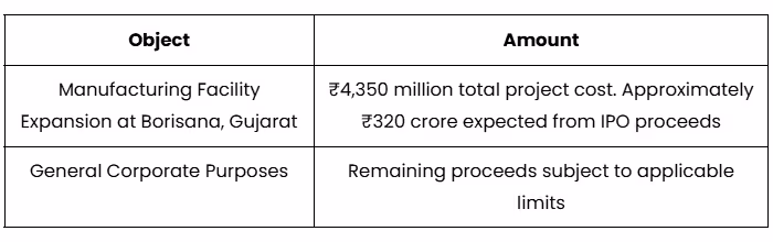 Objects of the Knack Packaging IPO Issue