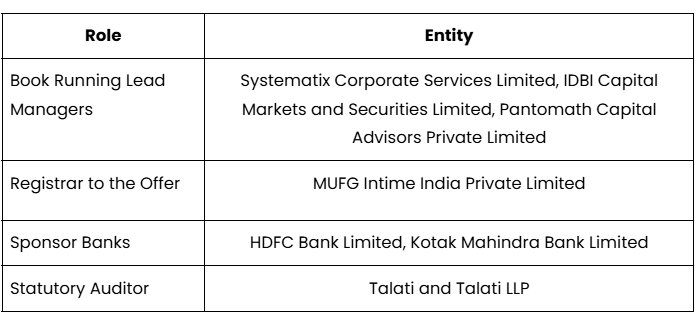 Key Intermediaries Involved in Knack Packaging IPO