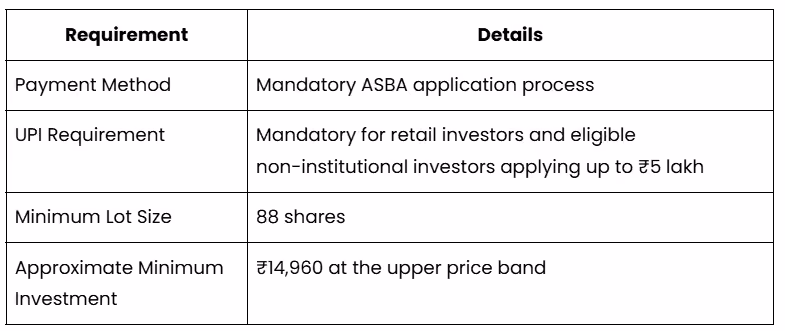 How to Apply for Knack Packaging IPO